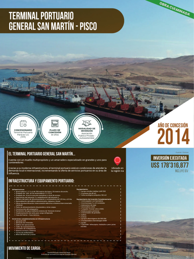 Port